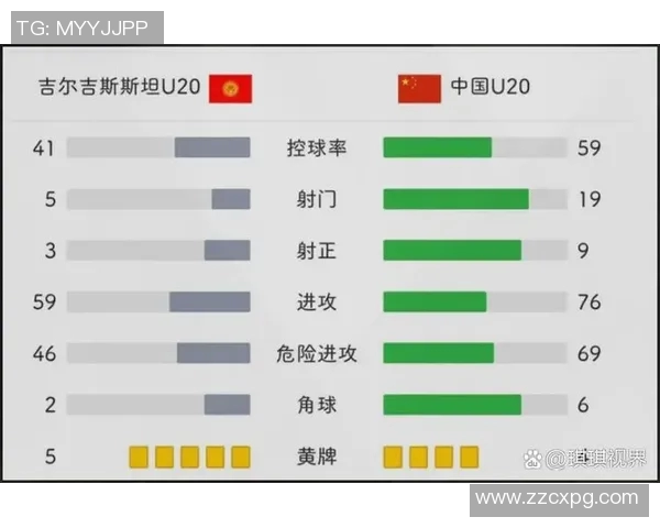 中国与吉尔吉斯最新对决分析及比赛结果展望